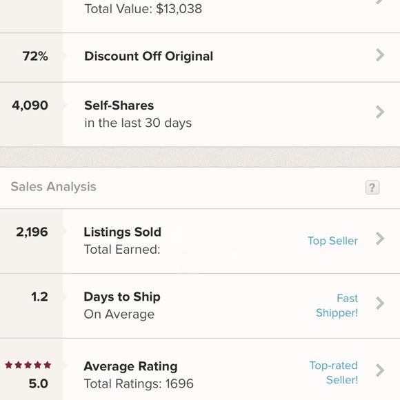 Posh ambassador: fast shipping top-rated seller - Picture 3 of 3